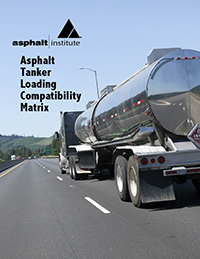 Asphalt Tanker Loading Compatibility Matrix