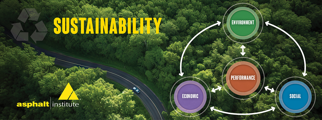 Sustainability Slider