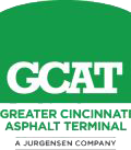 GCAT